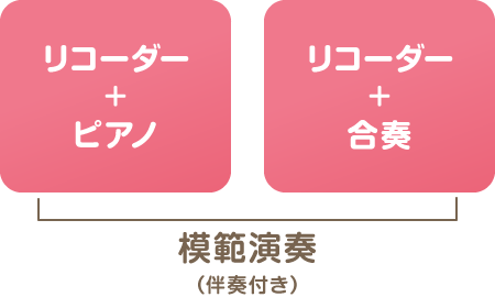 模範演奏（伴奏付き）：リコーダー+ピアノ/リコーダー+合奏