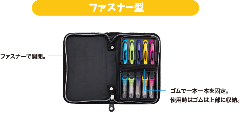ファスナー型
