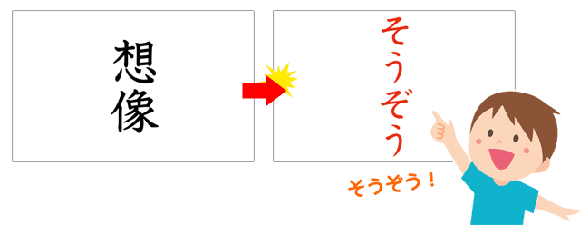 漢字 計算rom 文溪堂の小学校図書教材カタログ