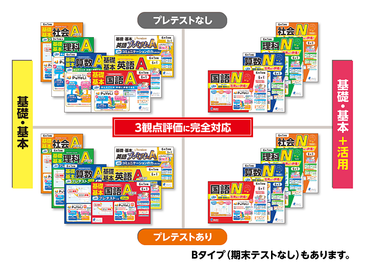 テスト 文溪堂の小学校図書教材カタログ