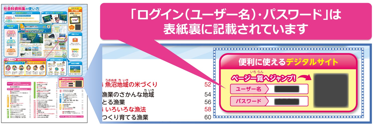 「ログイン（ユーザー名）・パスワード」は裏表紙に記載されています