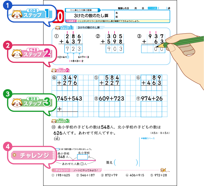 算数ドリル の使い方
