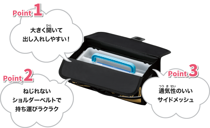 ケースが開いた状態