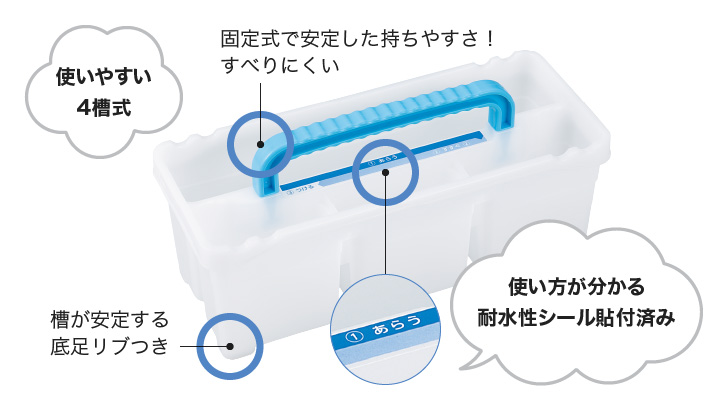 使いやすい4槽式/使い方が分かる耐水性シール貼付済み/固定式で安定した持ちやすさ！　すべりにくい/槽が安定する底足リブつき