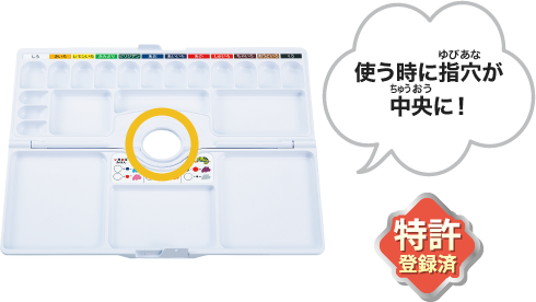 使う時に指穴が中央に！　特許登録済