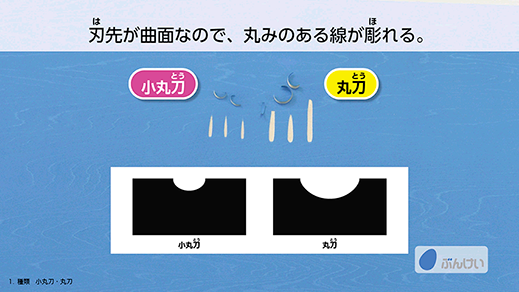 彫刻刀ダウンロード資料集 図画工作｜まなびじゅある