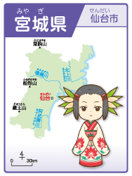宮城県