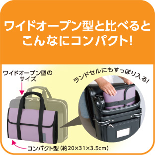 A型と比べるとこんなにコンパクト!