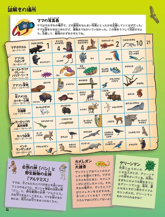 謎解きパズルヒーローズ1ジャングル 謎解きパズルヒーローズ1ジャングル