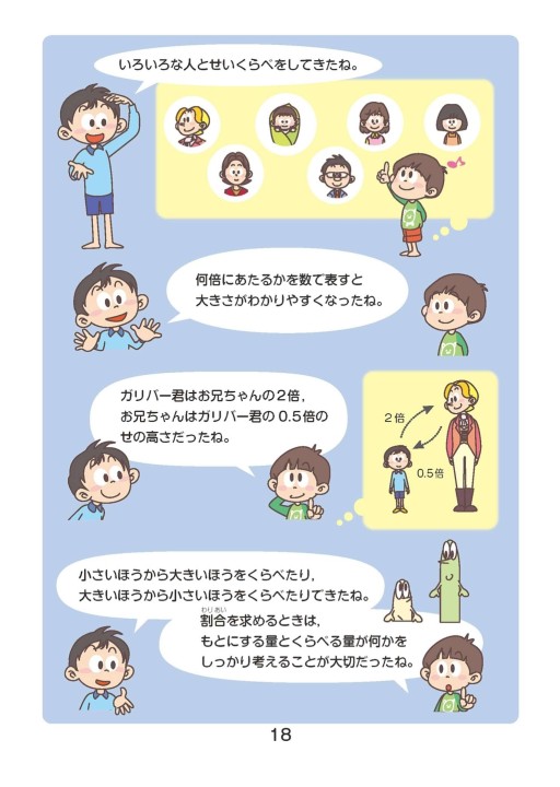 絵本仕立て 割合がわかる本
