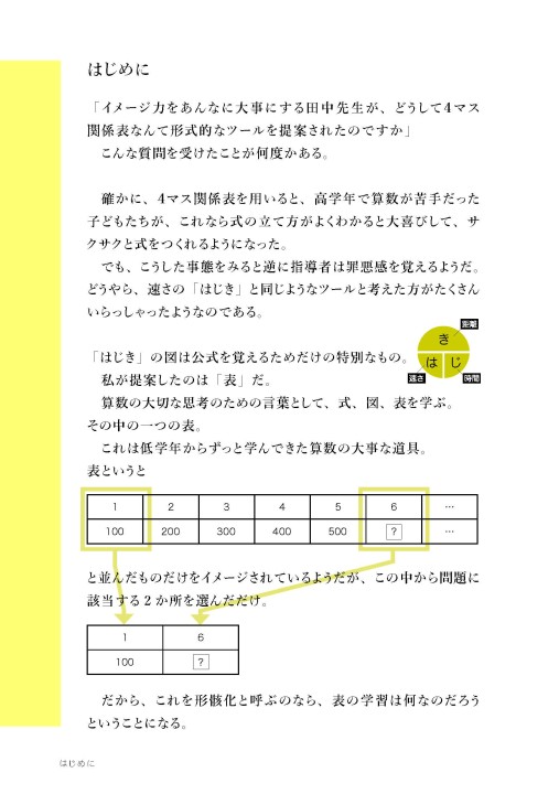 子どもの 困り方 に寄り添う算数授業