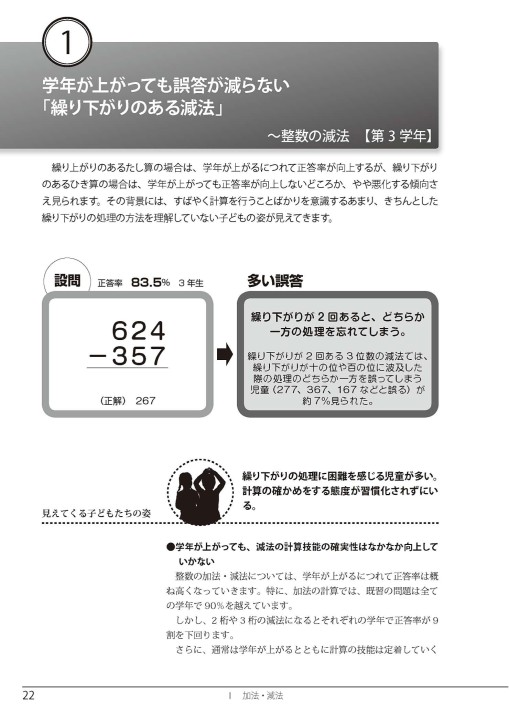 小学校算数_これでバッチリ！計算指導